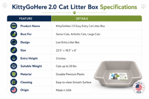 KittyGoHere 2.0 Cat Litter Box Specifications